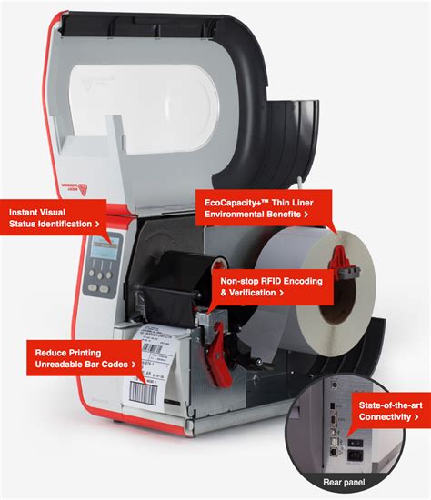 avery dennison rfid reader|avery dennison identification solutions.